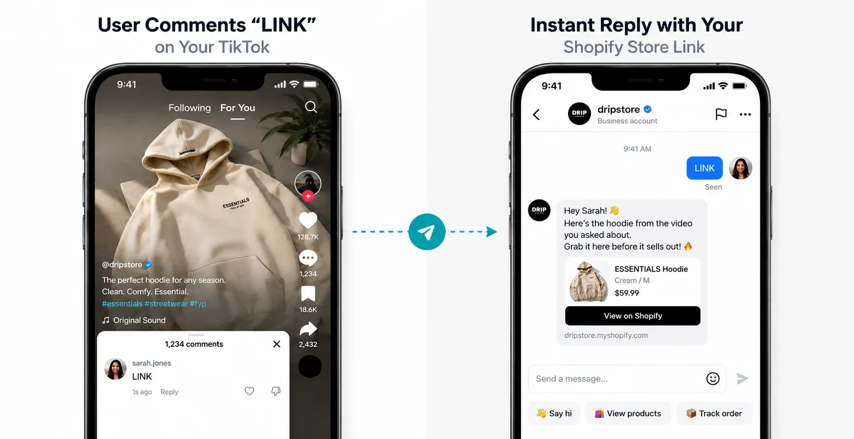 A mobile phone mockup showing an automated TikTok DM delivering a product link instantly