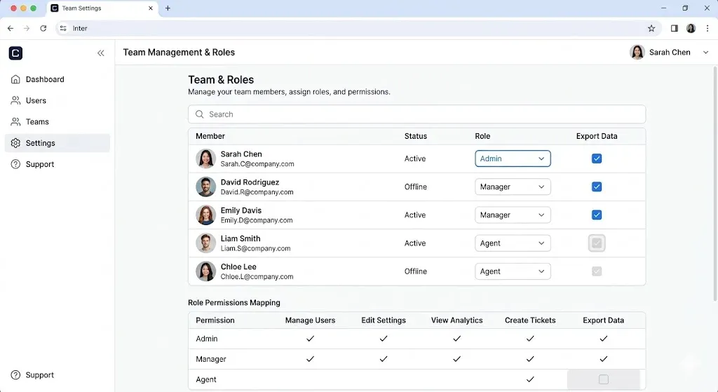 Configuring user roles and permissions in best shared inbox software