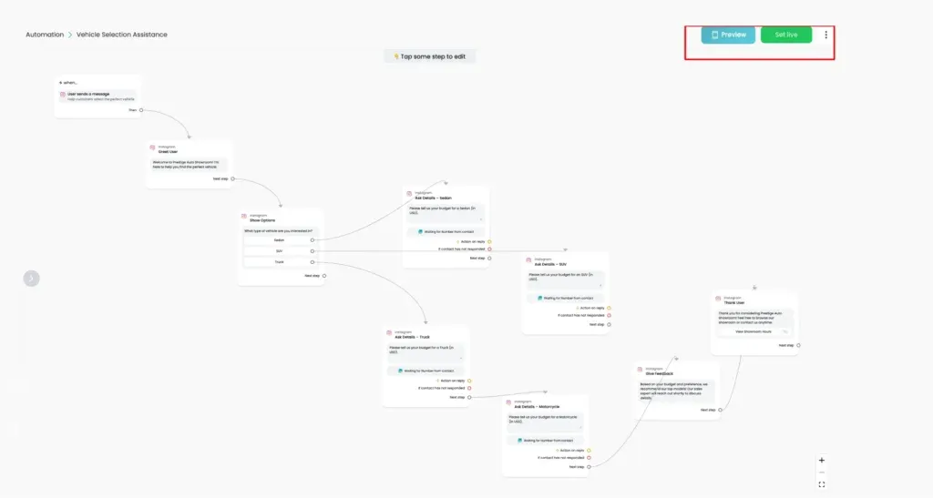 automation flow image