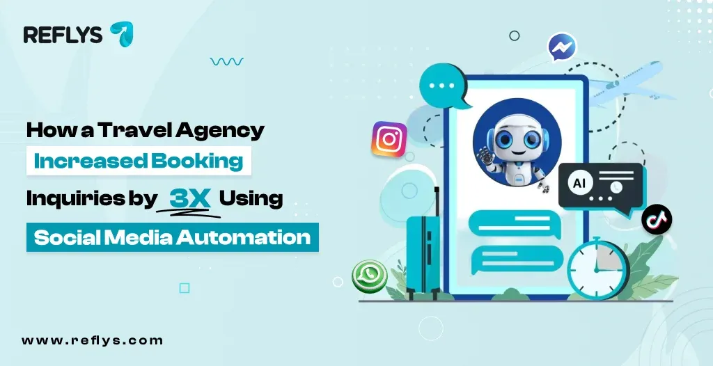How a Travel Agency Increased Booking Inquiries by 3X Using Reflys Social Media Automation