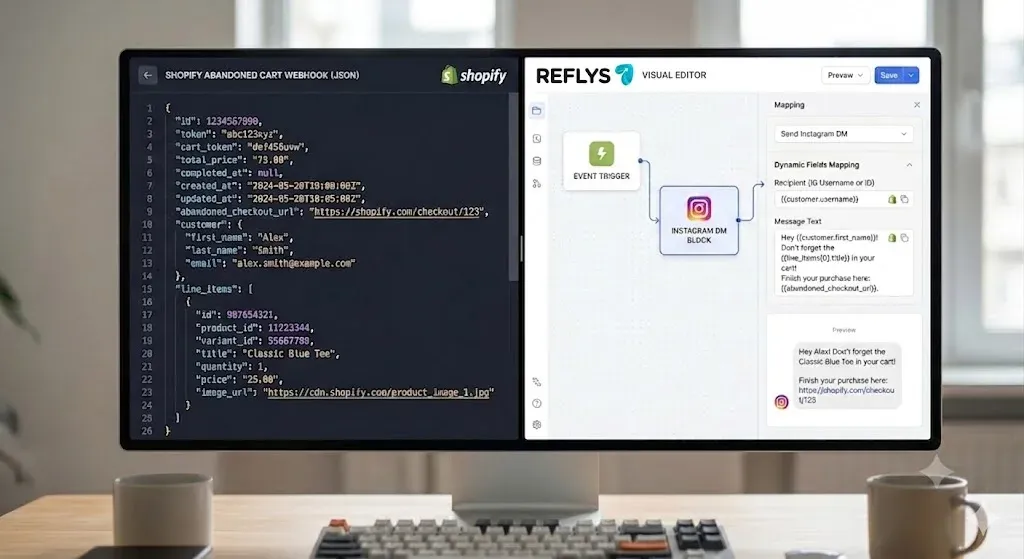 Mapping e-commerce JSON payloads to automated bot software nodes