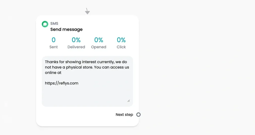 SMS statistics
