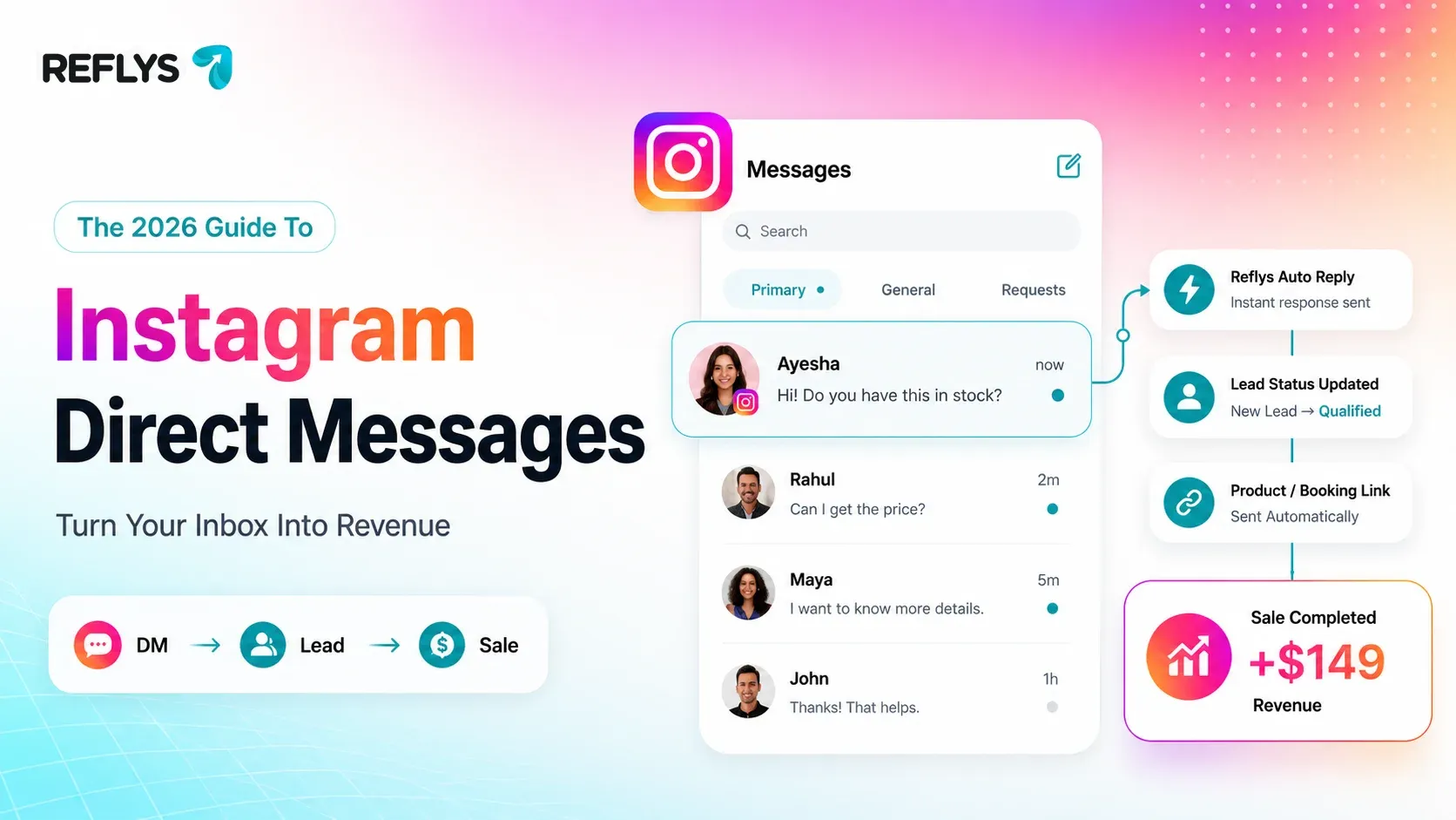 The 2026 Guide to Instagram Direct Messages: Turn Your Inbox Into Revenue