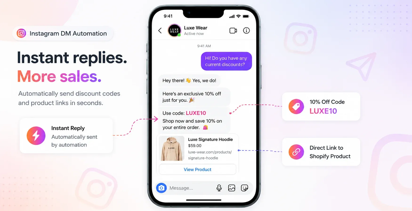 automated Instagram direct message delivering a discount code
